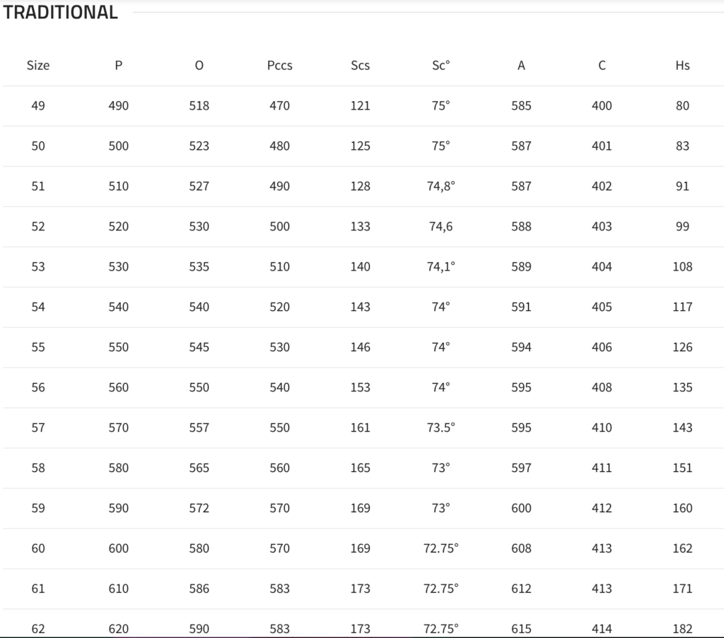 Colnago Dream Geometry Chart